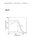 BRANCHED COMPOUNDS, ORGANIC THIN FILMS MADE BY USING THE SAME, AND ORGANIC FILM DEVICES diagram and image