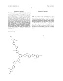 BRANCHED COMPOUNDS, ORGANIC THIN FILMS MADE BY USING THE SAME, AND ORGANIC FILM DEVICES diagram and image