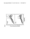 TETRAHYDROPYRIDOETHERS FOR TREATMENT OF AMD diagram and image