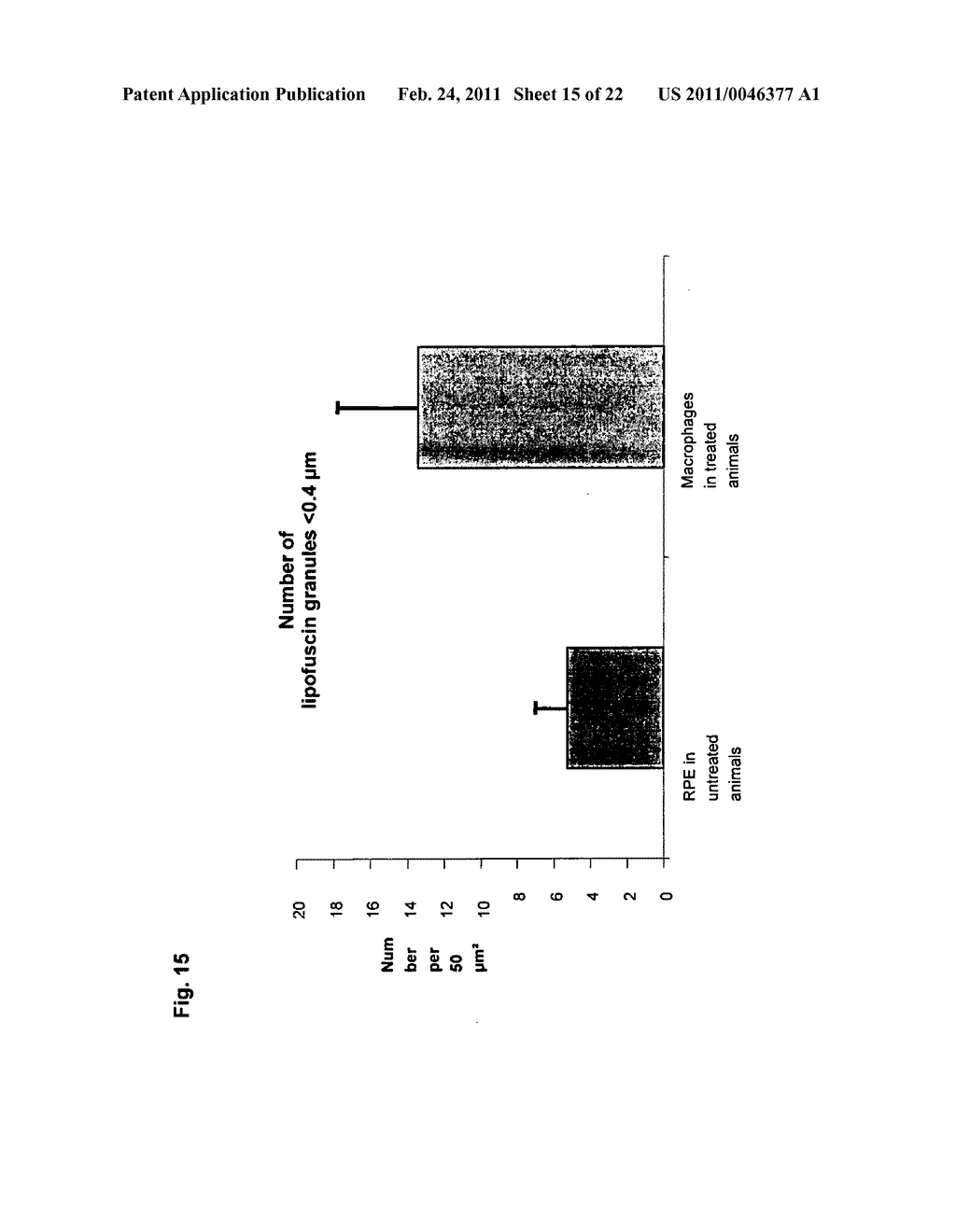TETRAHYDROPYRIDOETHERS FOR TREATMENT OF AMD - diagram, schematic, and image 16