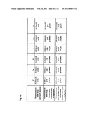 TETRAHYDROPYRIDOETHERS FOR TREATMENT OF AMD diagram and image