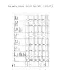 TETRAHYDROPYRIDOETHERS FOR TREATMENT OF AMD diagram and image