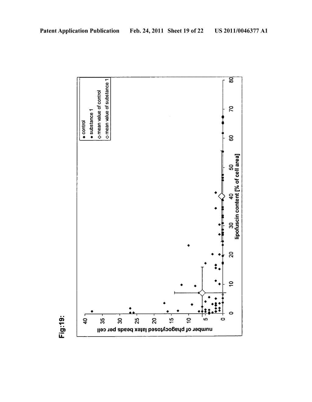 TETRAHYDROPYRIDOETHERS FOR TREATMENT OF AMD - diagram, schematic, and image 20