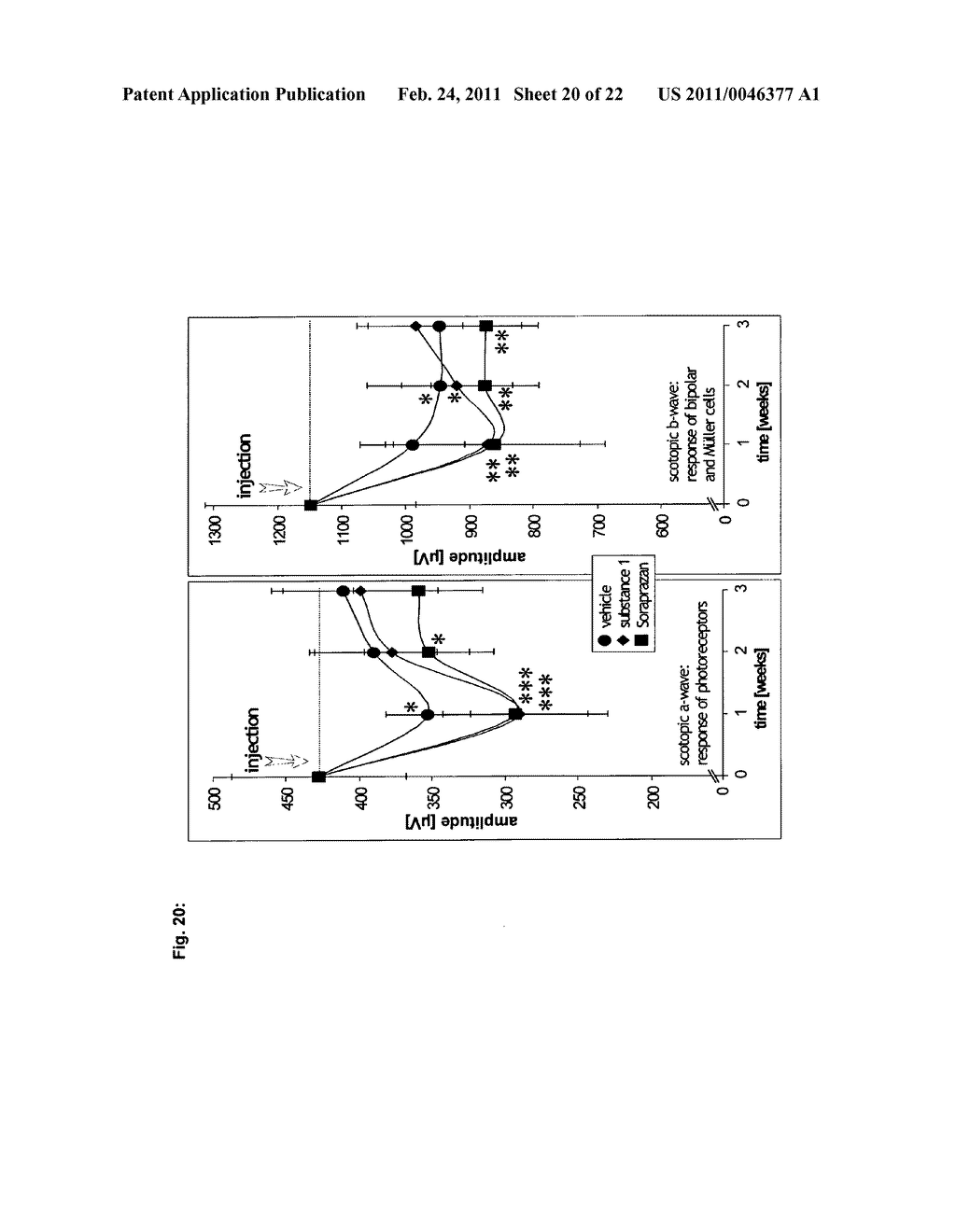 TETRAHYDROPYRIDOETHERS FOR TREATMENT OF AMD - diagram, schematic, and image 21