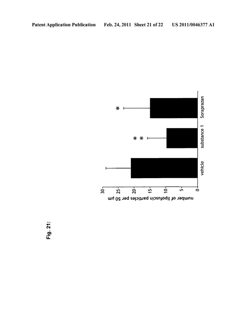 TETRAHYDROPYRIDOETHERS FOR TREATMENT OF AMD - diagram, schematic, and image 22