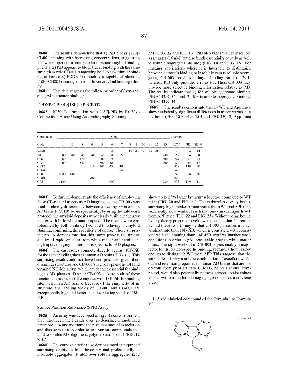 Novel Imaging Agents for Detecting Neurological Dysfunction - diagram, schematic, and image 114