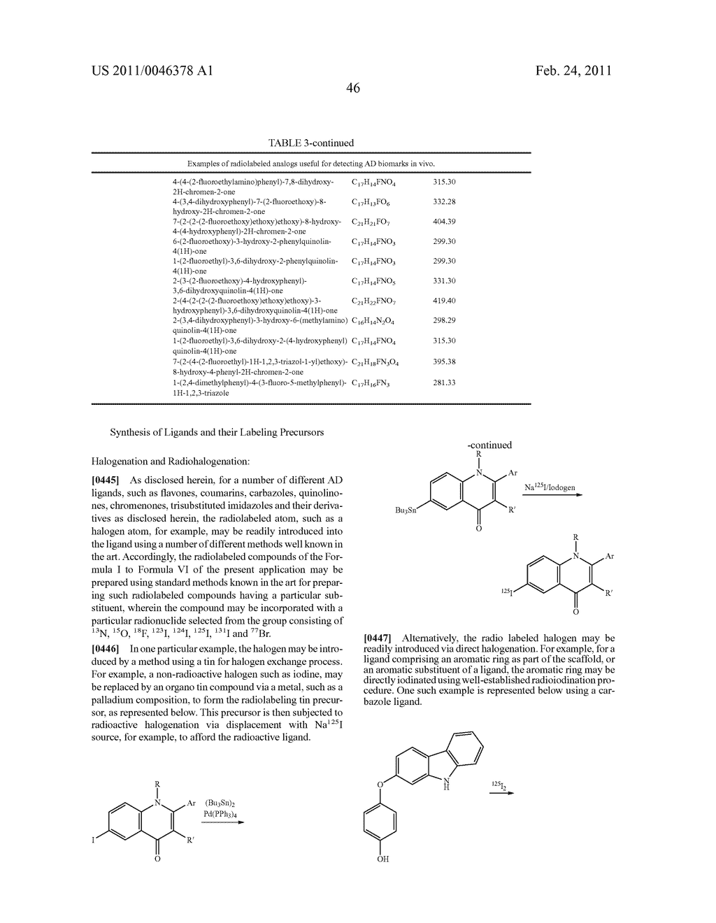 Novel Imaging Agents for Detecting Neurological Dysfunction - diagram, schematic, and image 73