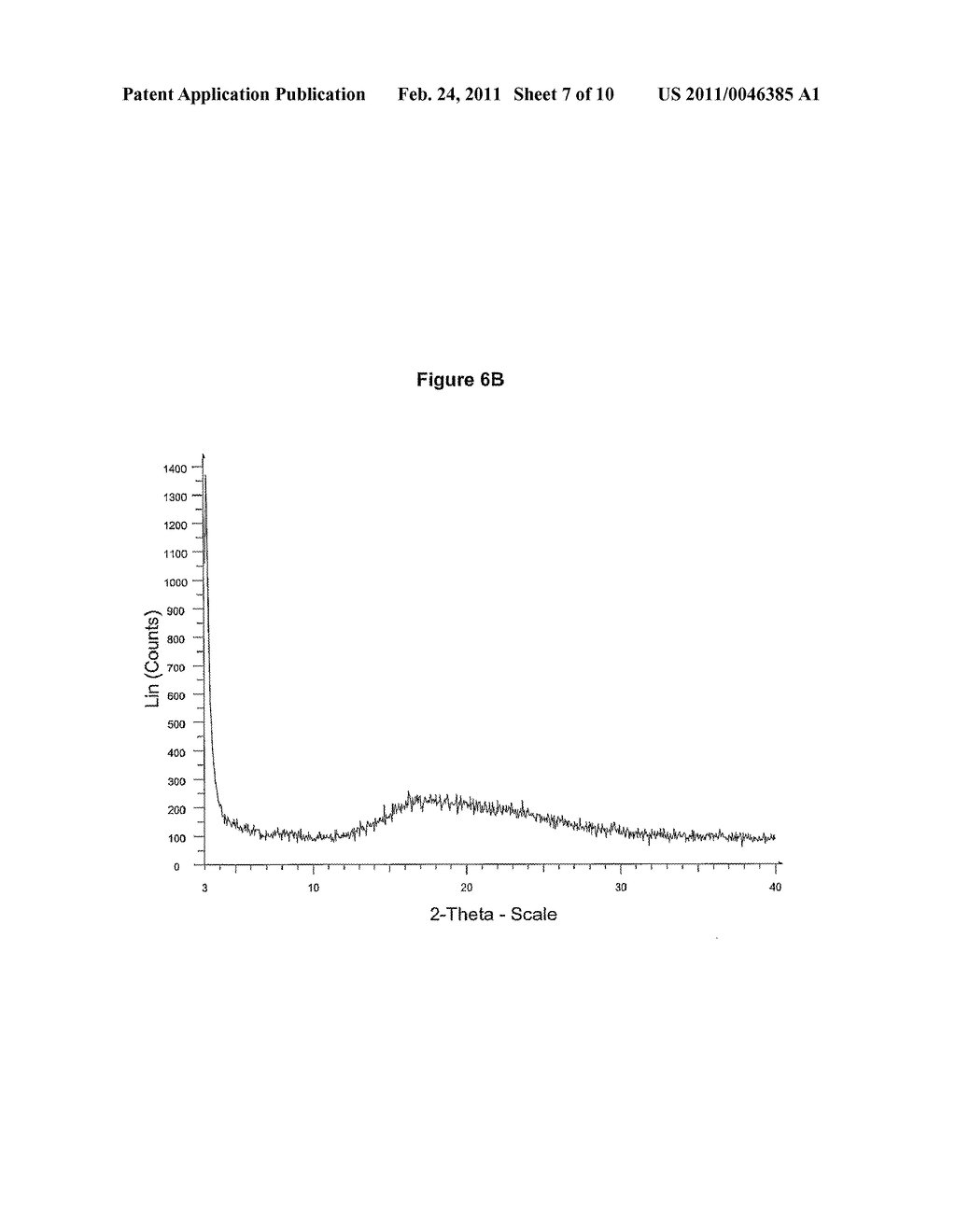 Polymorphs Of Prostaglandin Agonists And Methods For Making The Same - diagram, schematic, and image 08