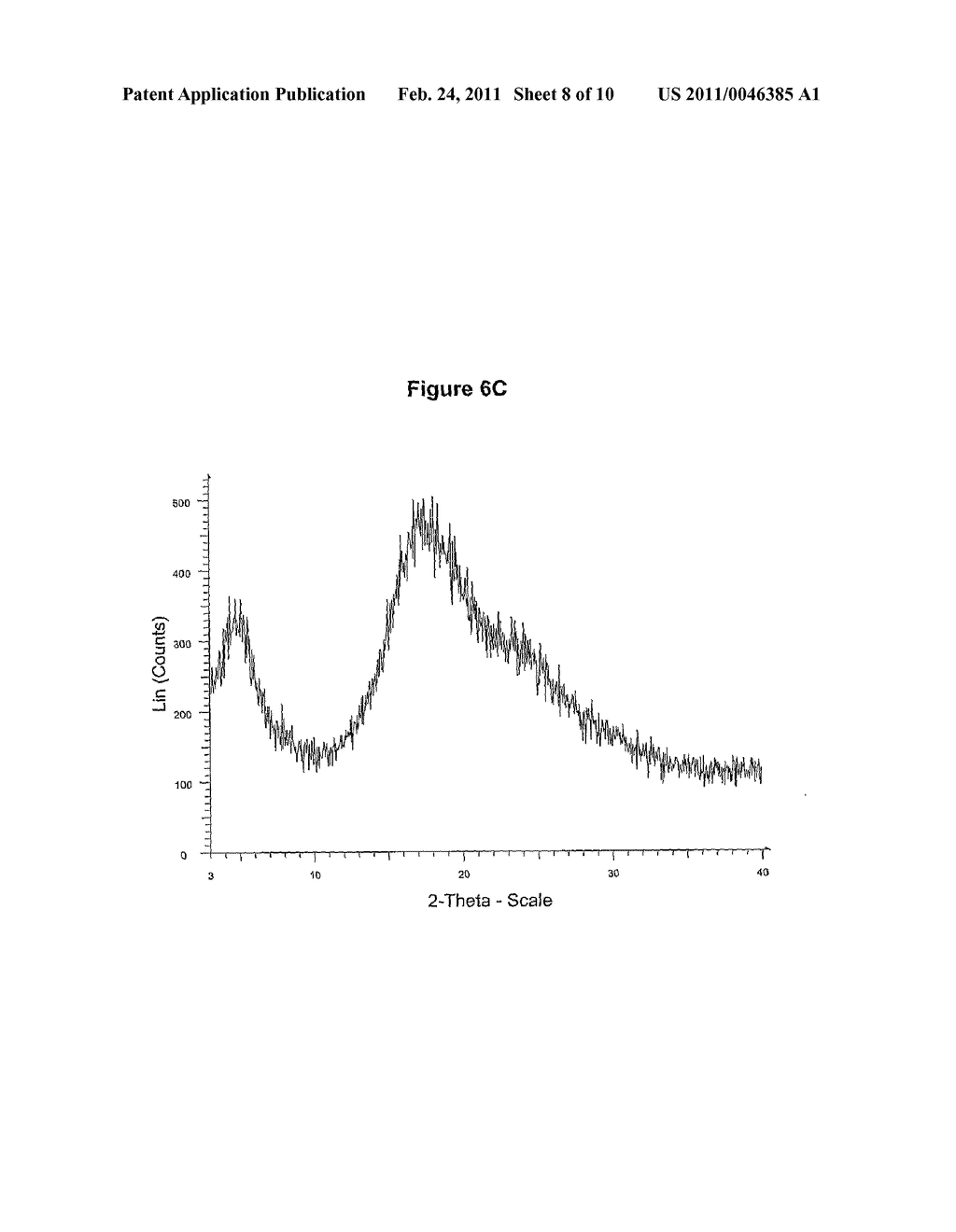 Polymorphs Of Prostaglandin Agonists And Methods For Making The Same - diagram, schematic, and image 09