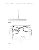 GELLED HYDROCARBONS FOR OILFIELD PROCESSES, PHOSPHATE ESTER COMPOUNDS USEFUL IN GELLATION OF HYDROCARBONS AND METHODS FOR PRODUCTION AND USE THEREOF diagram and image