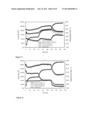 GELLED HYDROCARBONS FOR OILFIELD PROCESSES, PHOSPHATE ESTER COMPOUNDS USEFUL IN GELLATION OF HYDROCARBONS AND METHODS FOR PRODUCTION AND USE THEREOF diagram and image