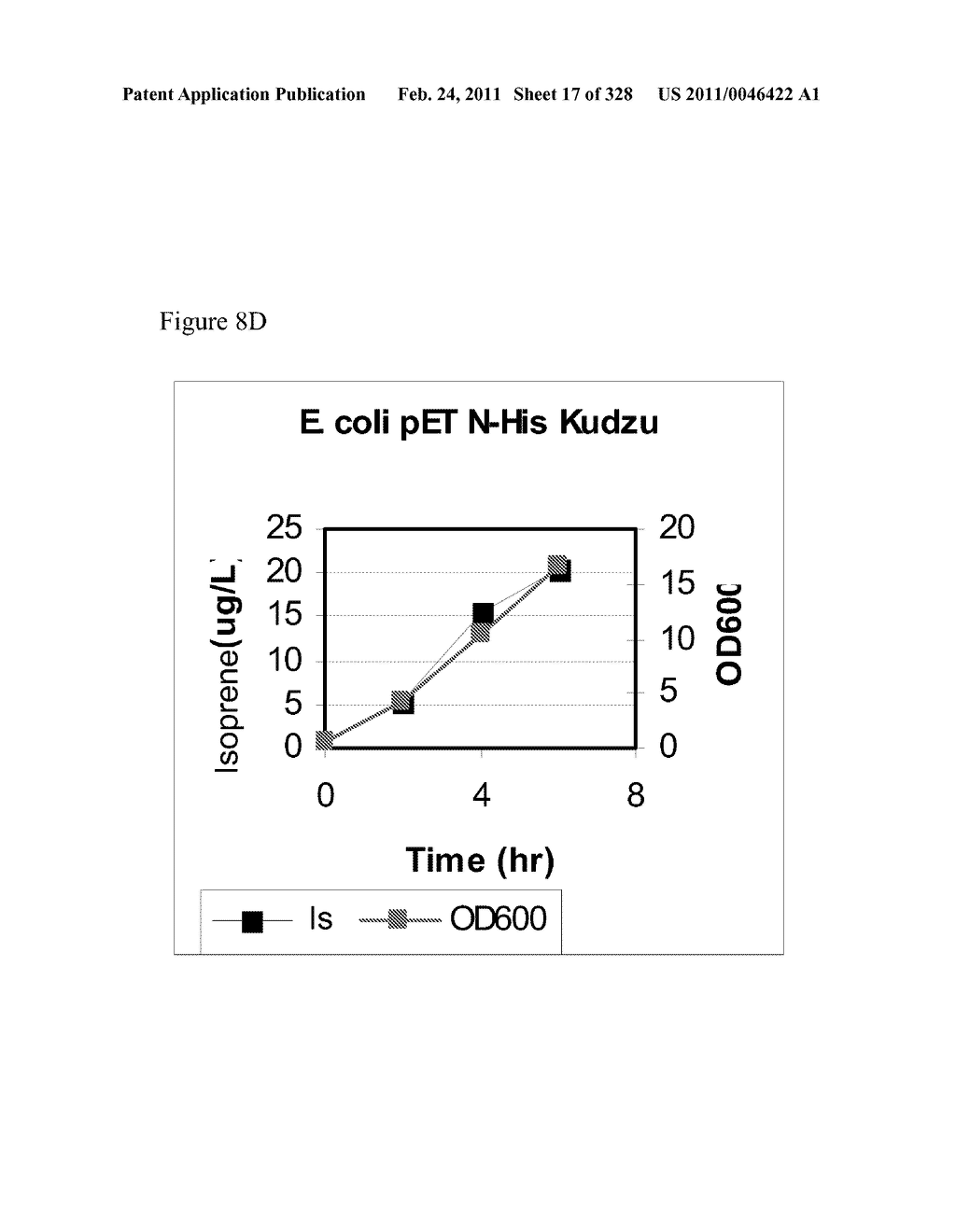 FUEL COMPOSITIONS COMPRISING ISOPRENE DERIVATIVES - diagram, schematic, and image 18