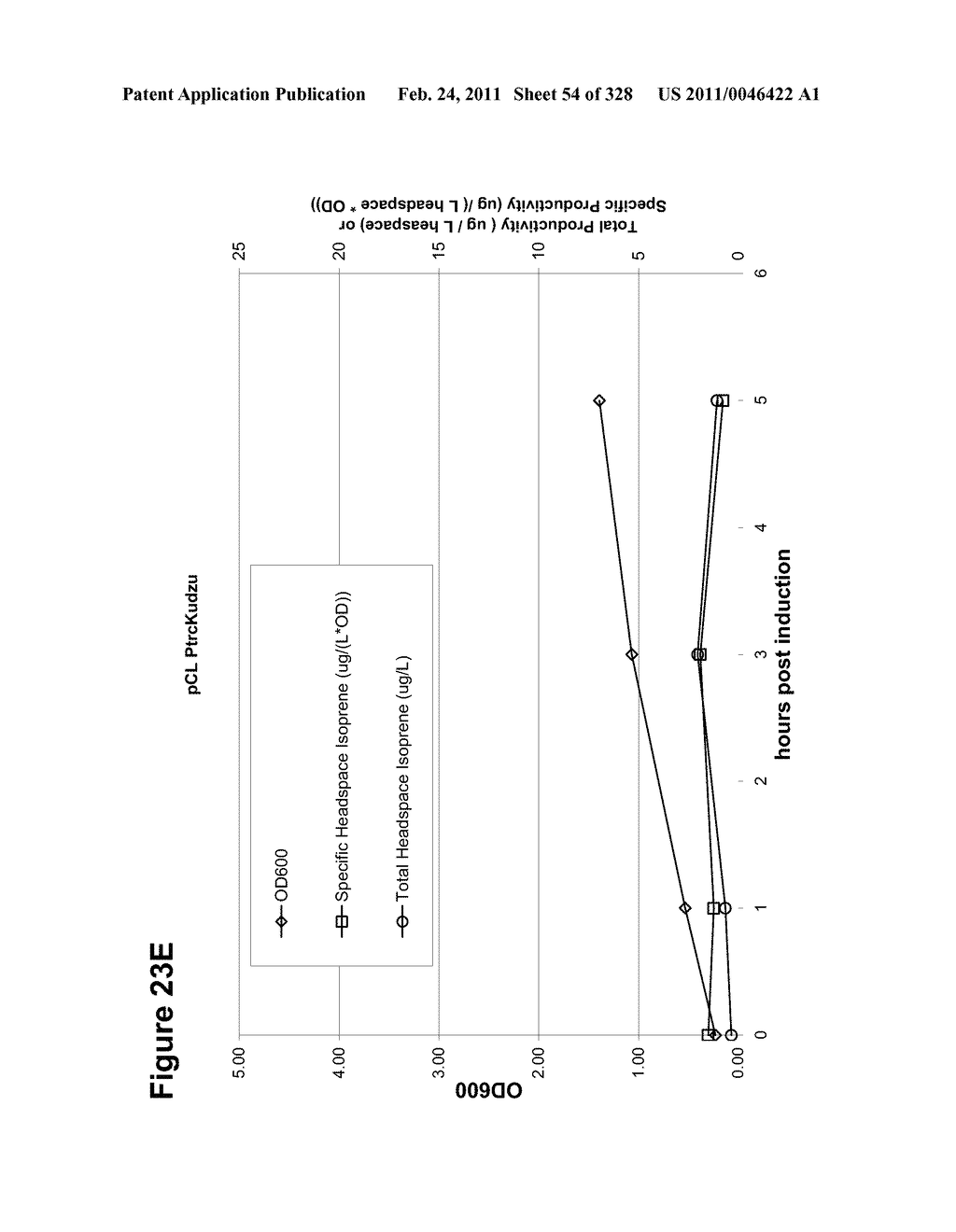 FUEL COMPOSITIONS COMPRISING ISOPRENE DERIVATIVES - diagram, schematic, and image 55