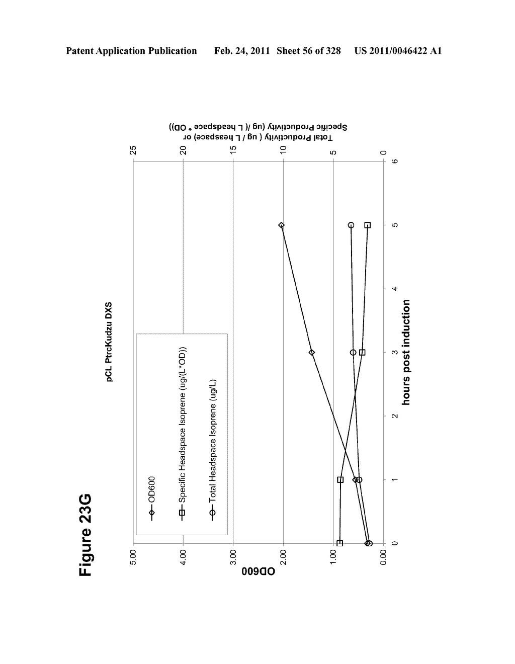 FUEL COMPOSITIONS COMPRISING ISOPRENE DERIVATIVES - diagram, schematic, and image 57