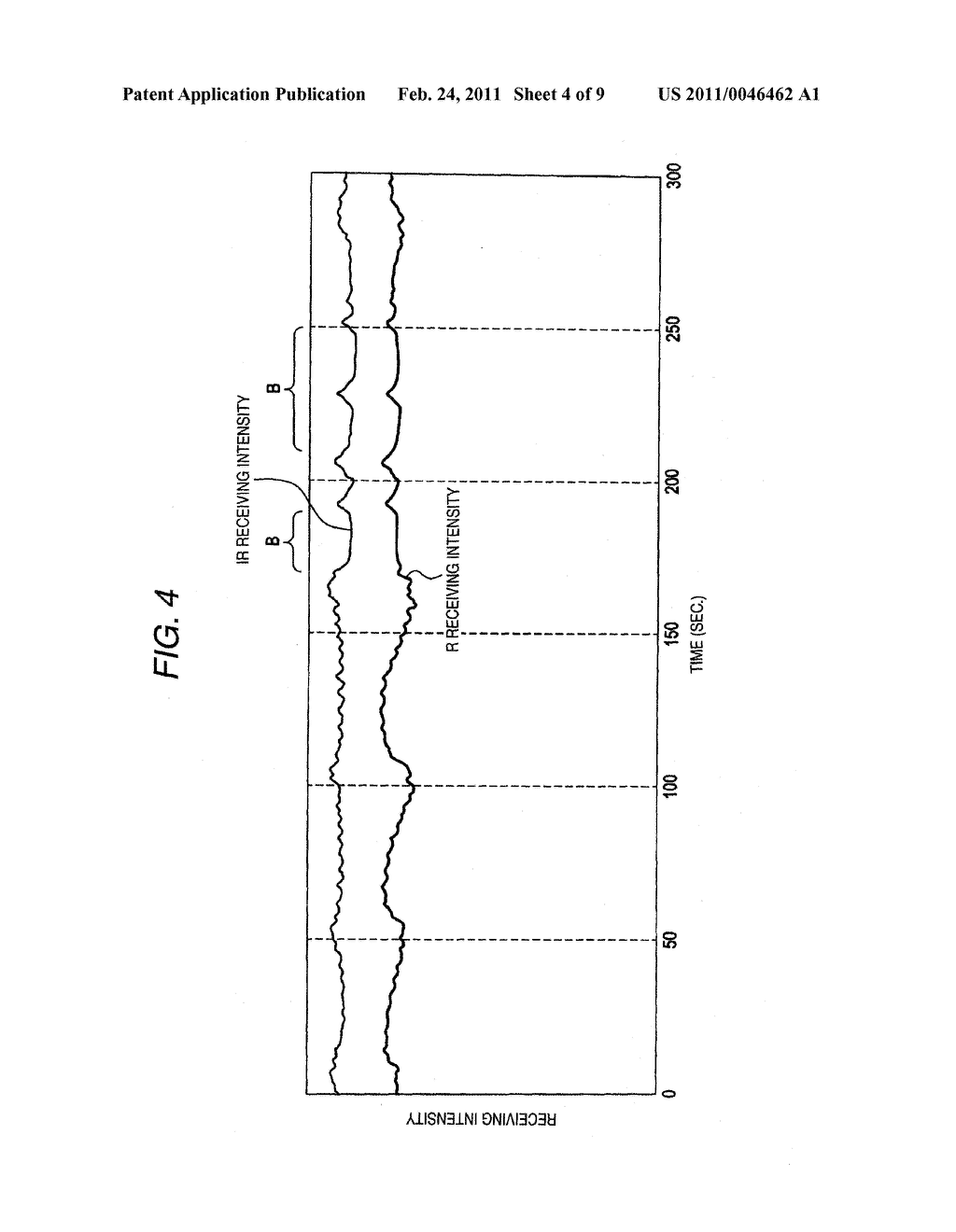 BLOOD OXYGEN SATURATION MEASURING APPARATUS - diagram, schematic, and image 05