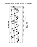 Method and Device for Utilizing Analyte Levels to Assist in the Treatment of Diabetes diagram and image