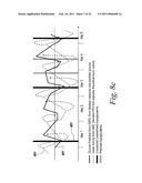 Method and Device for Utilizing Analyte Levels to Assist in the Treatment of Diabetes diagram and image