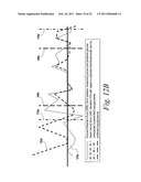 Method and Device for Utilizing Analyte Levels to Assist in the Treatment of Diabetes diagram and image