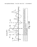 Method and Device for Utilizing Analyte Levels to Assist in the Treatment of Diabetes diagram and image