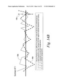 Method and Device for Utilizing Analyte Levels to Assist in the Treatment of Diabetes diagram and image