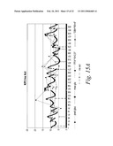 Method and Device for Utilizing Analyte Levels to Assist in the Treatment of Diabetes diagram and image