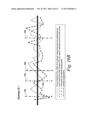 Method and Device for Utilizing Analyte Levels to Assist in the Treatment of Diabetes diagram and image