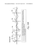 Method and Device for Utilizing Analyte Levels to Assist in the Treatment of Diabetes diagram and image