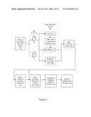 EEG TRIGGERED FMRI SIGNAL ACQUISITION diagram and image