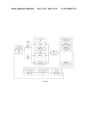 EEG TRIGGERED FMRI SIGNAL ACQUISITION diagram and image