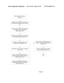 EEG TRIGGERED FMRI SIGNAL ACQUISITION diagram and image