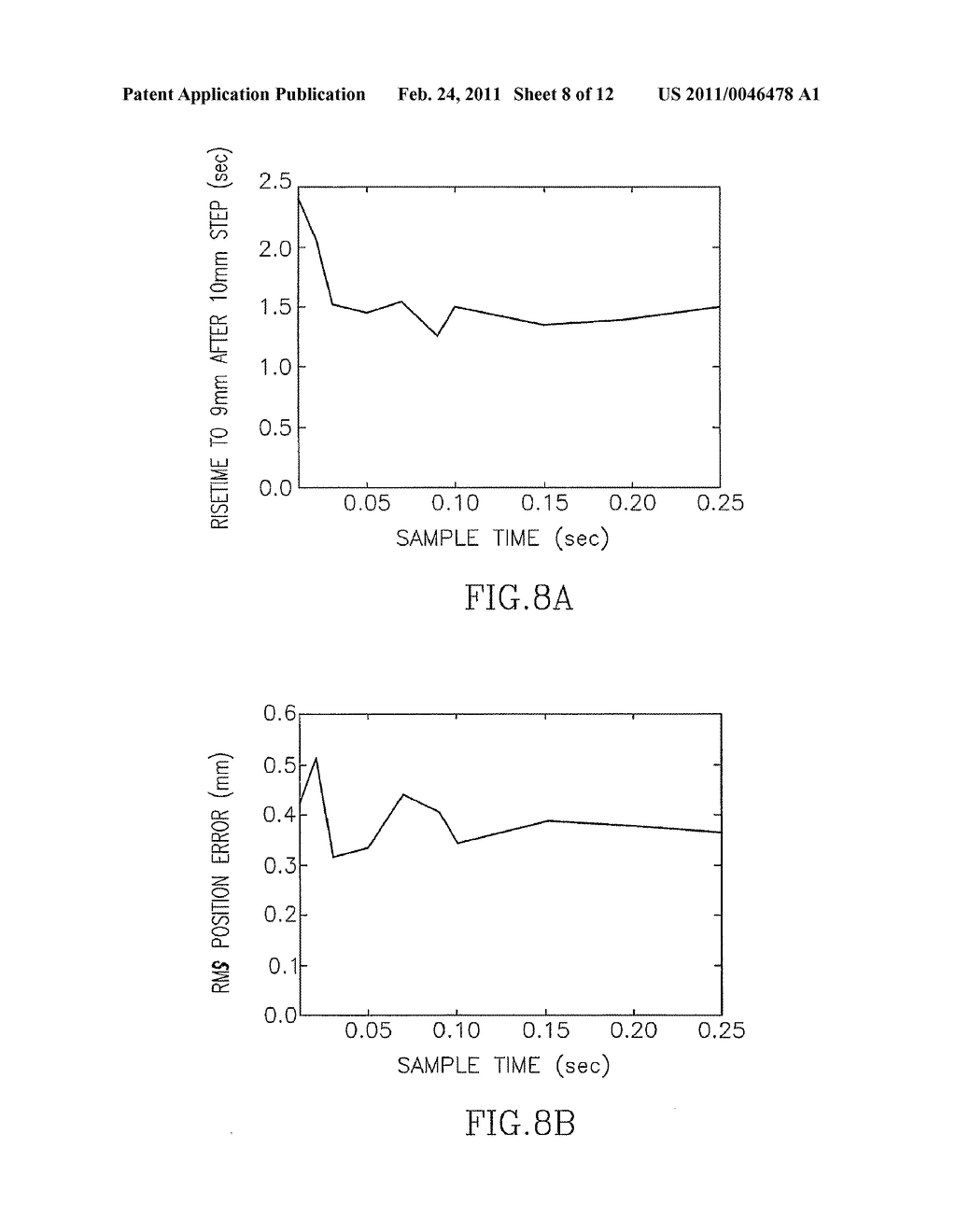 LOCALIZATION OF A RADIOACTIVE SOURCE WITHIN A BODY OF A SUBJECT - diagram, schematic, and image 09