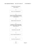 DISTRIBUTED NEURO-RESPONSE DATA COLLECTION AND ANALYSIS diagram and image