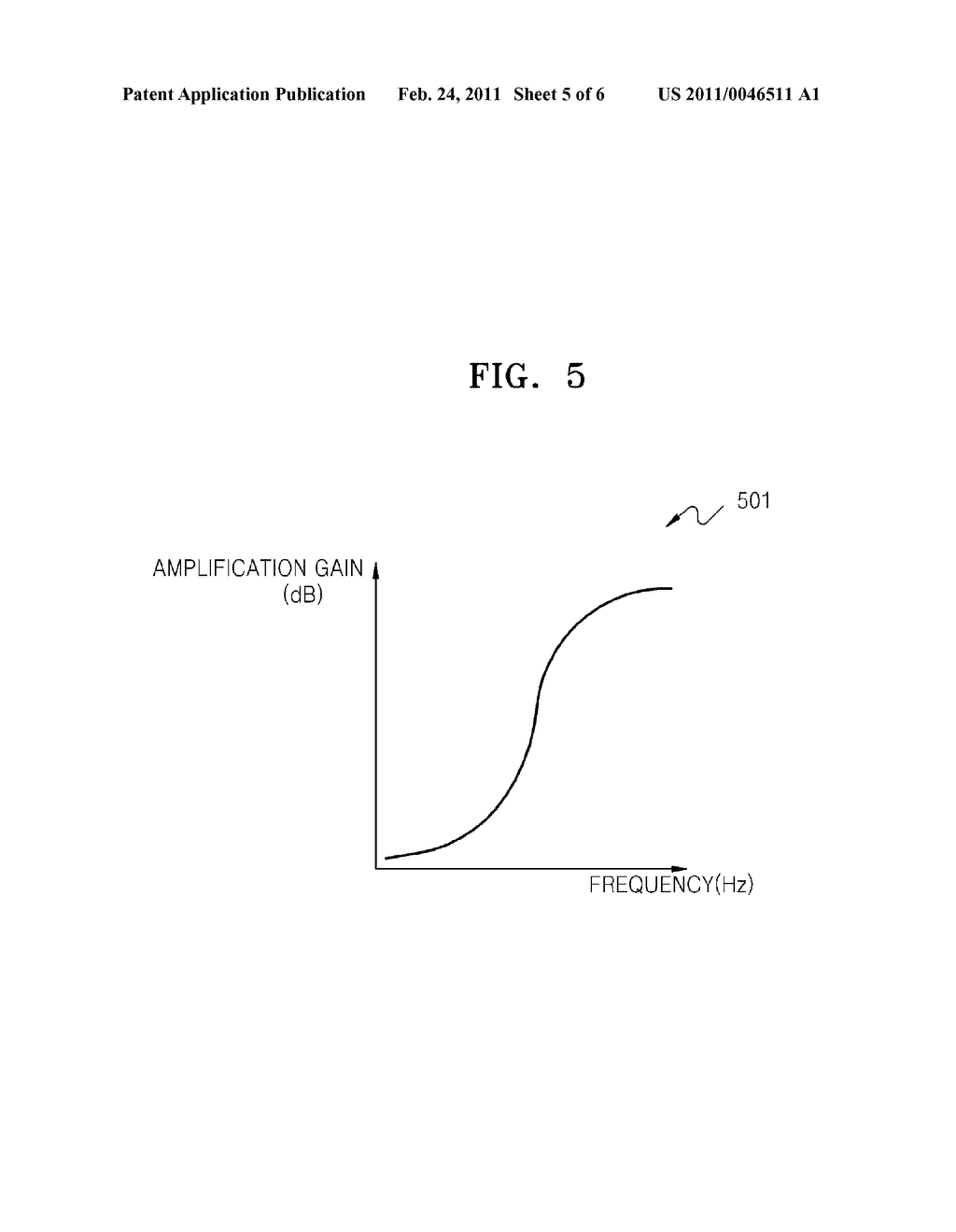 PORTABLE SOUND SOURCE PLAYING APPARATUS FOR TESTING HEARING ABILITY AND METHOD OF TESTING HEARING ABILITY USING THE APPARATUS - diagram, schematic, and image 06