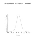 COMBINATION OF A LIGHT RAY WITH A CYTOCHROME C OXIDASE SUBSTRATE PARTICULARLY FOR IMPROVING THE APPEARANCE OF THE SKIN AND/OR HAIR diagram and image