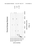 APPARATUS AND METHOD FOR FAT REMOVAL diagram and image