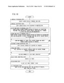 SUTURING AND LIGATING METHOD diagram and image