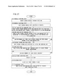 SUTURING AND LIGATING METHOD diagram and image