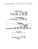 ORAL-ESOPHAGEAL-GASTRIC DEVICE WITH ESOPHAGEAL CUFF TO REDUCE GASTRIC REFLUX AND/OR EMESIS diagram and image