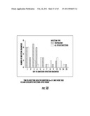 ORAL-ESOPHAGEAL-GASTRIC DEVICE WITH ESOPHAGEAL CUFF TO REDUCE GASTRIC REFLUX AND/OR EMESIS diagram and image