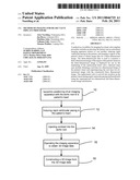 METHOD OF IMAGING FOR HEART VALVE IMPLANT PROCEDURE diagram and image