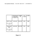 STRUCTURALLY MODIFIED ACELLULAR TISSUE ENGINEERING SCAFFOLDS AND METHODS OF PRODUCTION diagram and image