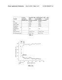 ANTIBACTERIAL SURFACE AND METHOD OF FABRICATION diagram and image