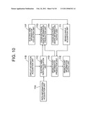 PLANAR MANUFACTURING DRAWING PRODUCTION SUPPORT DEVICE, PLANAR MANUFACTURING DRAWING PRODUCTION SUPPORT METHOD, PLANAR MANUFACTURING DRAWING PRODUCTION SUPPORT PROGRAM AND BRANCH ANGLE DESIGN SUPPORT DEVICE diagram and image