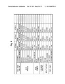 INFORMATION PROCESSING DEVICE, INFORMATION PROCESSING METHOD, AND PROGRAM diagram and image