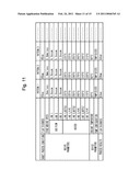 INFORMATION PROCESSING DEVICE, INFORMATION PROCESSING METHOD, AND PROGRAM diagram and image