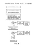 METHODS AND SYSTEMS FOR AUTOMATIC DETECTION OF STEERING WHEEL CONTROL SIGNALS diagram and image