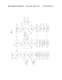 Energy Management System And Method diagram and image