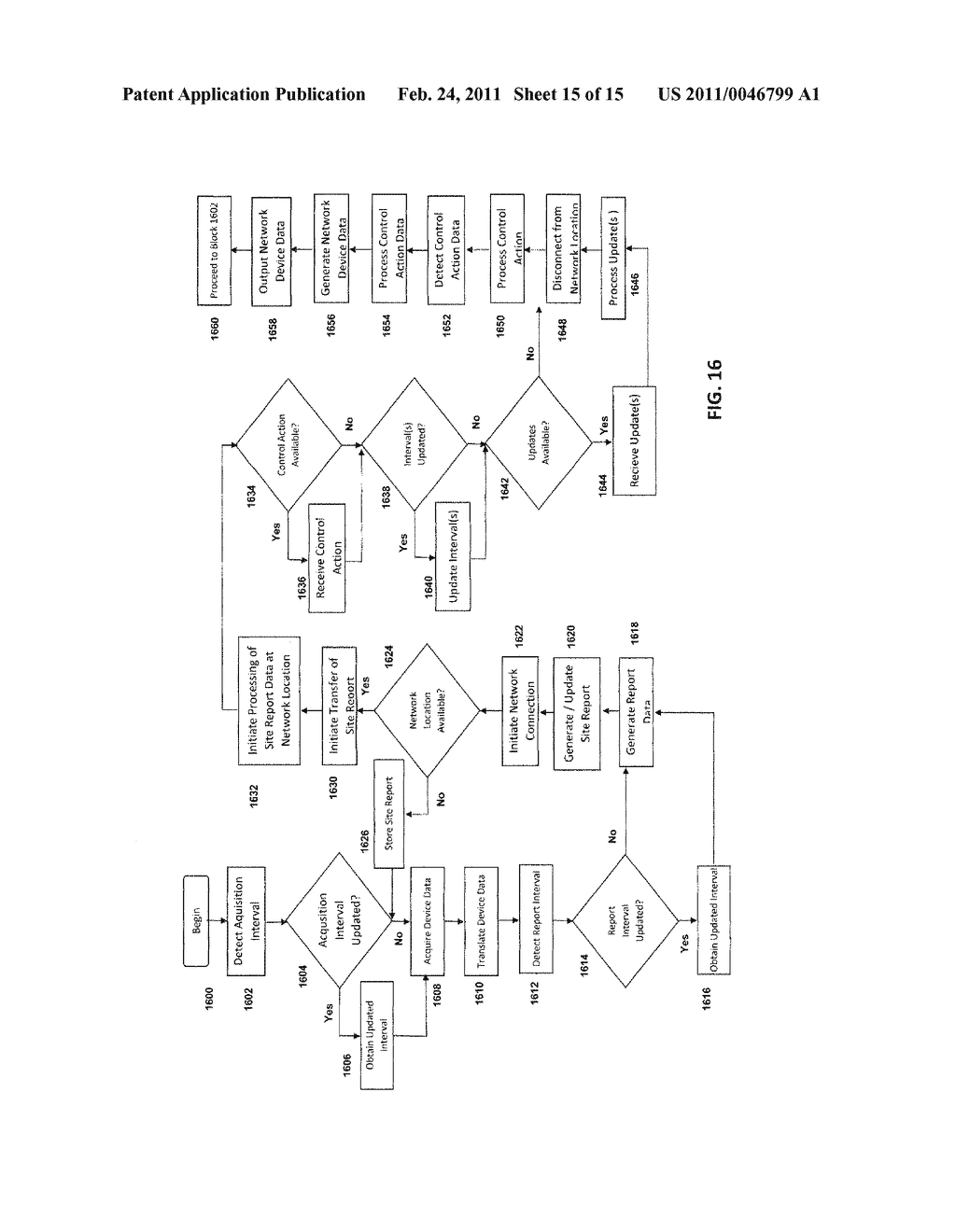 Energy Management System And Method - diagram, schematic, and image 16