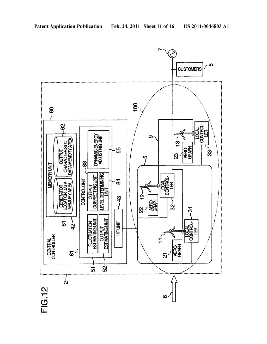 Controller and Control Techniques for Windfarm - diagram, schematic, and image 12