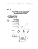 SYSTEM, METHOD AND DEVICE FOR SEGREGATED AND INDEPENDENT COMMAND AND CONTROL OF WIRELESS SERVICE SELECTION, ROUTING, TRANSPORT AND/OR DELIVERY diagram and image